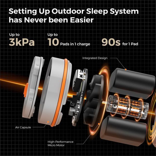 Килимок самонадувний Flextail Tiny Slleeping Pad R05 AVS, розмір L