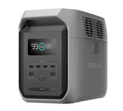 Зарядная станция EcoFlow DELTA 3 1500 (Авиа)