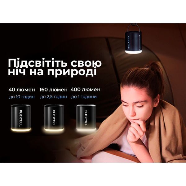 Насос-ліхтар кемпінговий Flextail Tiny Pump 2X