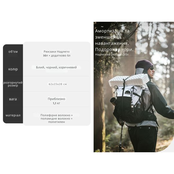 Рюкзак туристичний Naturehike Helium CNK2300016, 30+5 л, чорний